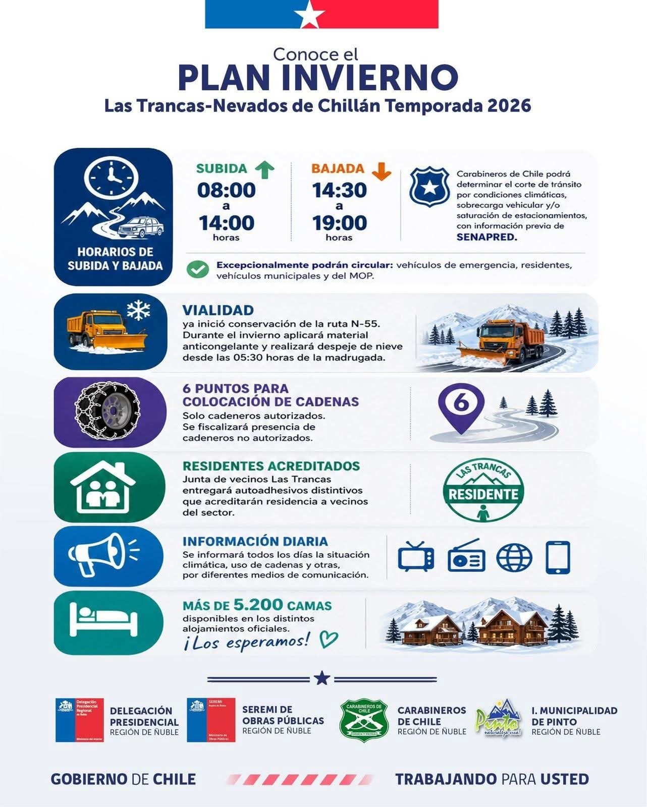 Plan de invierno